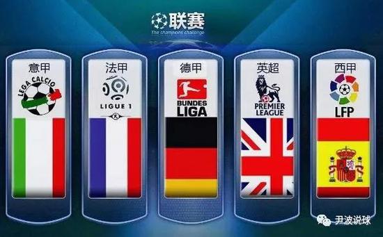 人为因素也